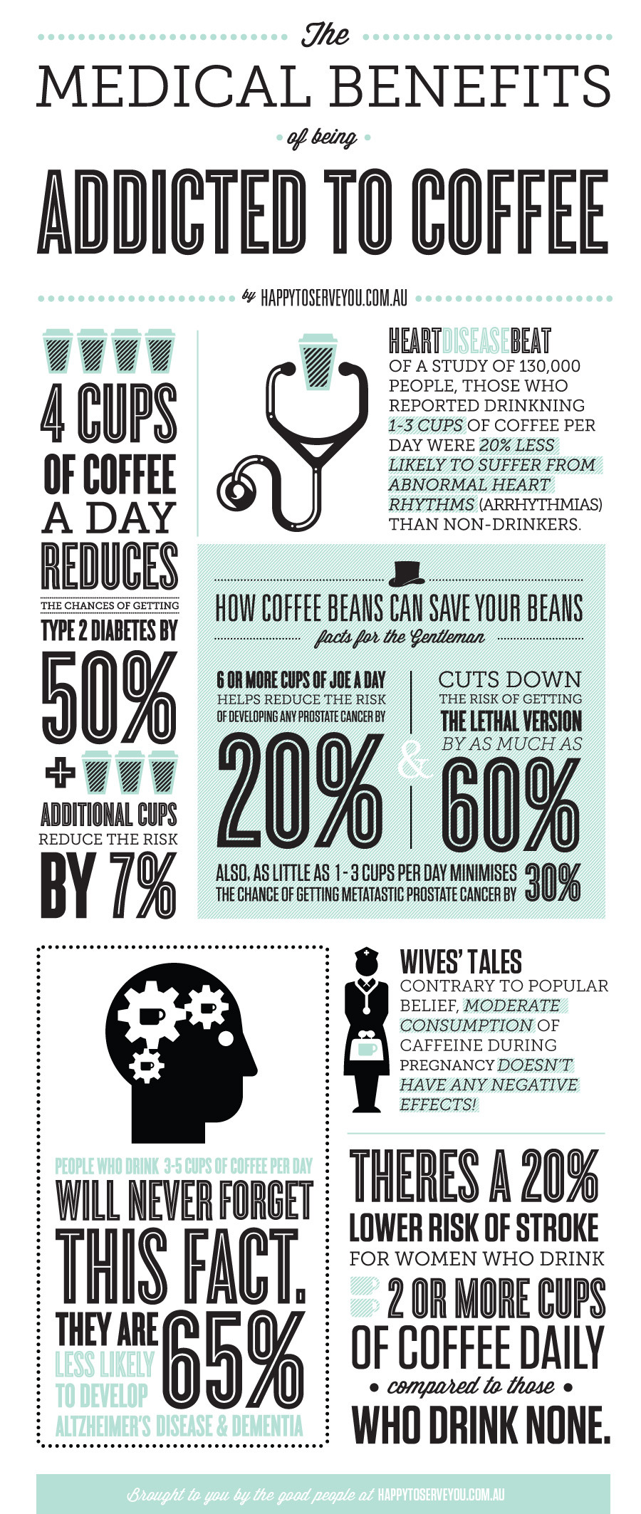 MEDICAL-BENEFITS-OF-BEING-A-COFFEE-ADDICT