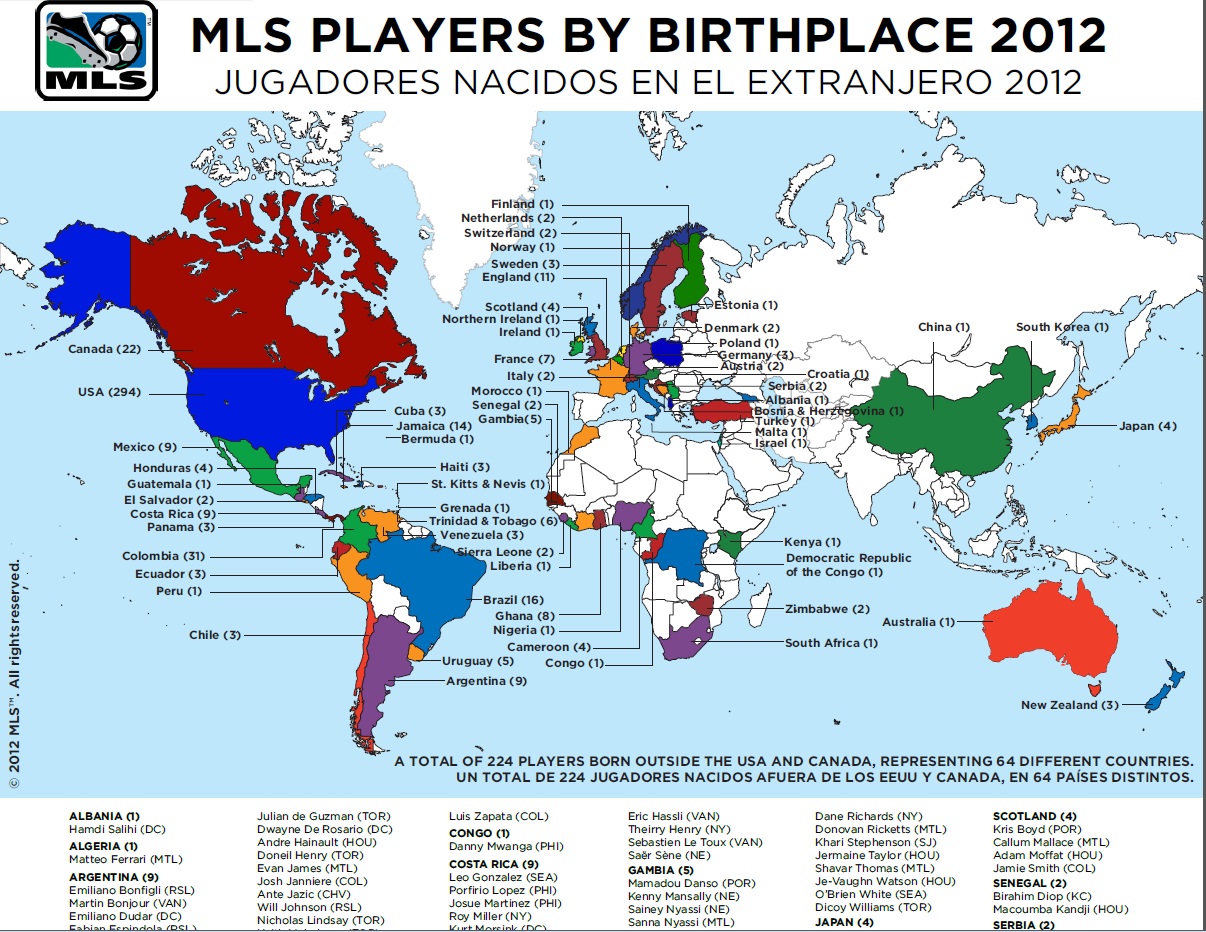 Map of MLS Players